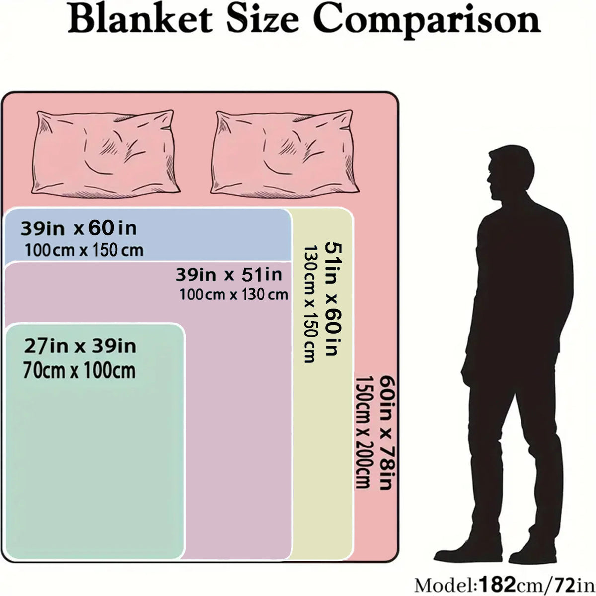 1pc Pink Heart Valentine's Day Flannel Throw Blanket 2D Soft Warm for Bedroom Living Room & Camping All Season